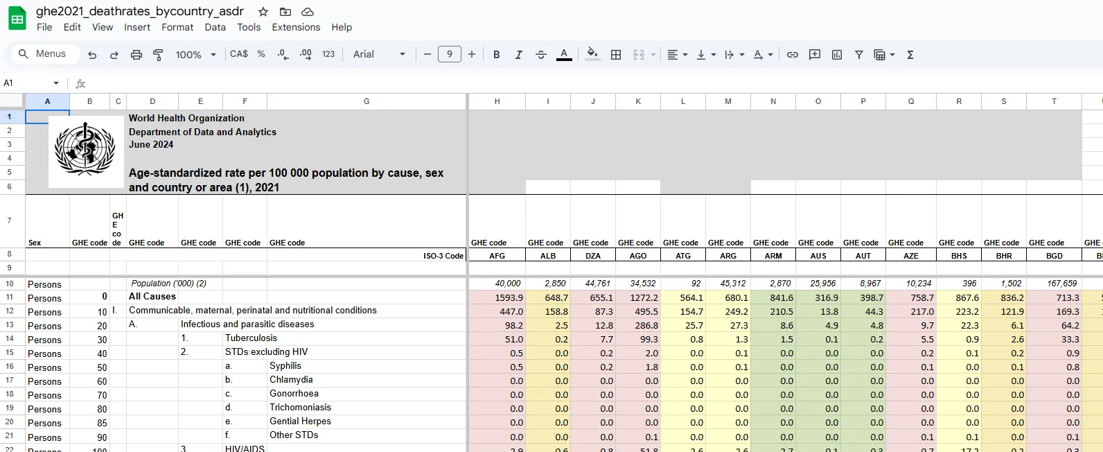 These spreadsheets hold a lot of information Google spreadsheets screenshot with the 2021 death rates